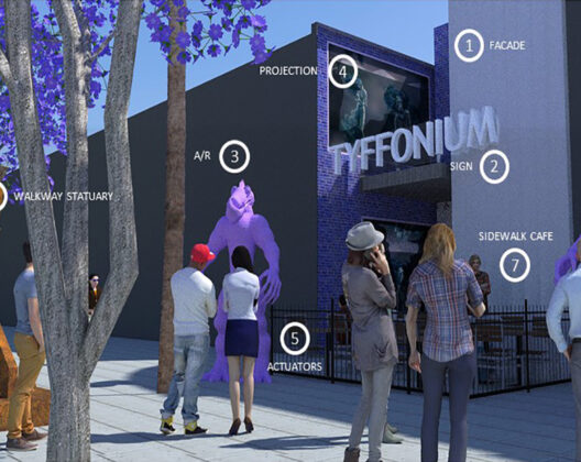Placemaking Consultants - Location-based entertainment technology used in placemaking